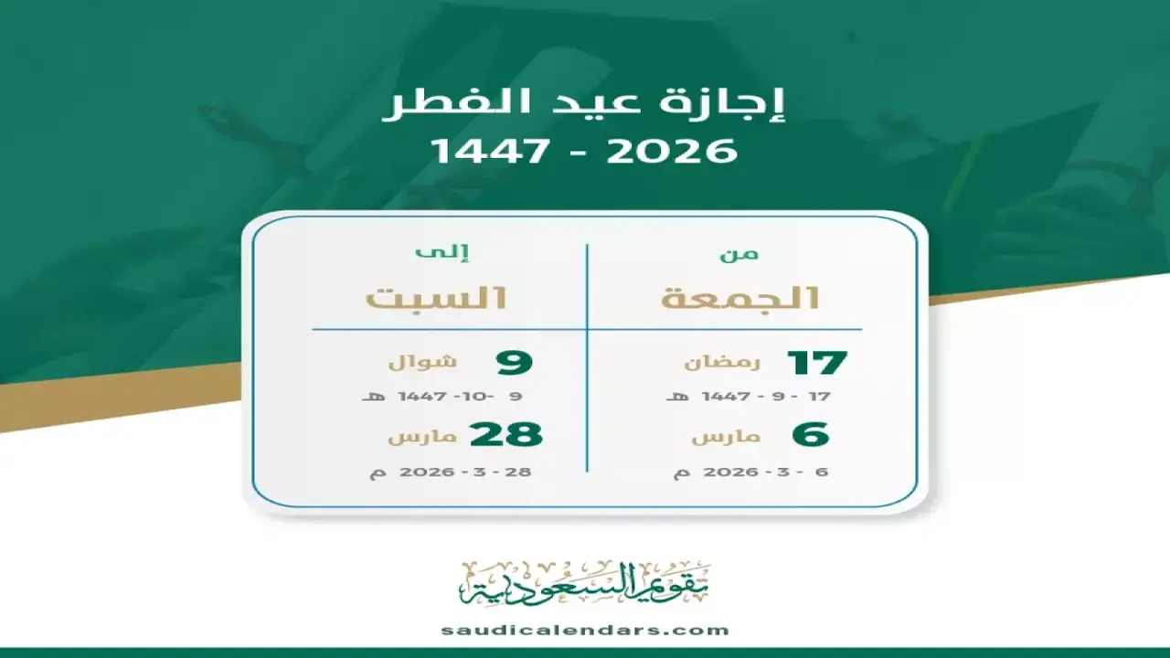 تحديد مواعيد إجازة عيد الفطر للموظفين في السعودية بين 13 يوماً و4 أيام